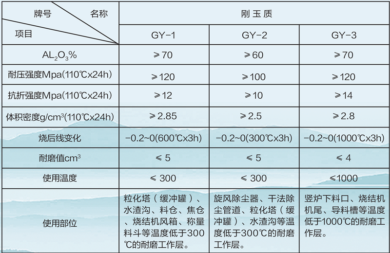 金年会金字招牌诚信至上