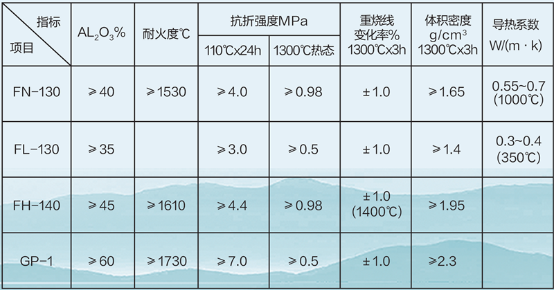 金年会金字招牌诚信至上