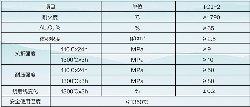 金年会金字招牌诚信至上