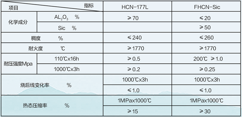 金年会金字招牌诚信至上
